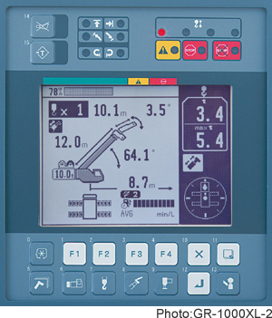 Load moment indicator (AML-C) Load moment indicator (AML-C)