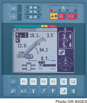 Automatic moment limiter (AML-C) Automatic moment limiter (AML-C)