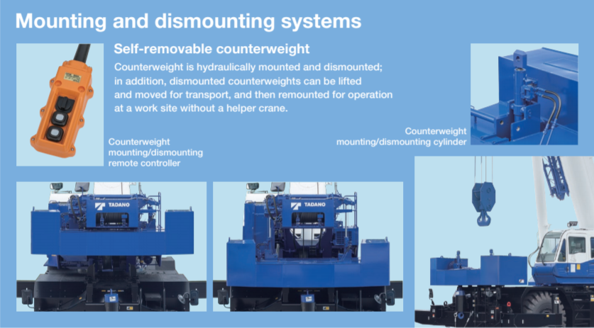 Self-removable counterweight Self-removable counterweight