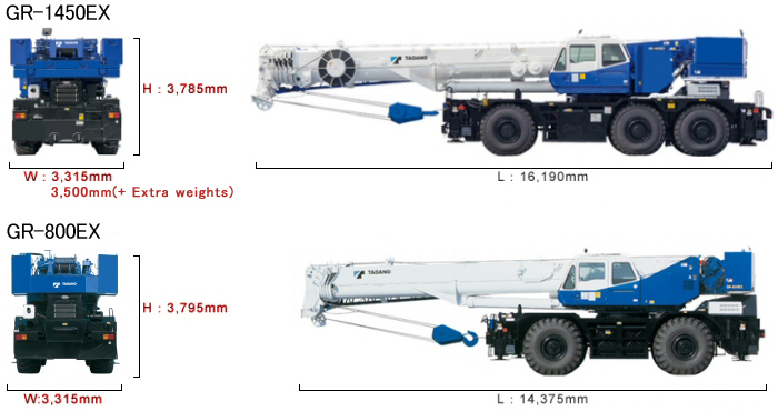 Compact carrier Compact carrier